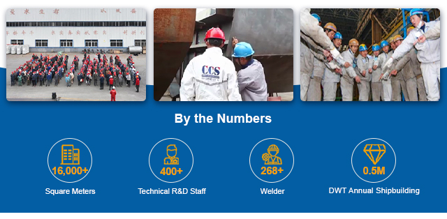 05.perfil de la empresa -3