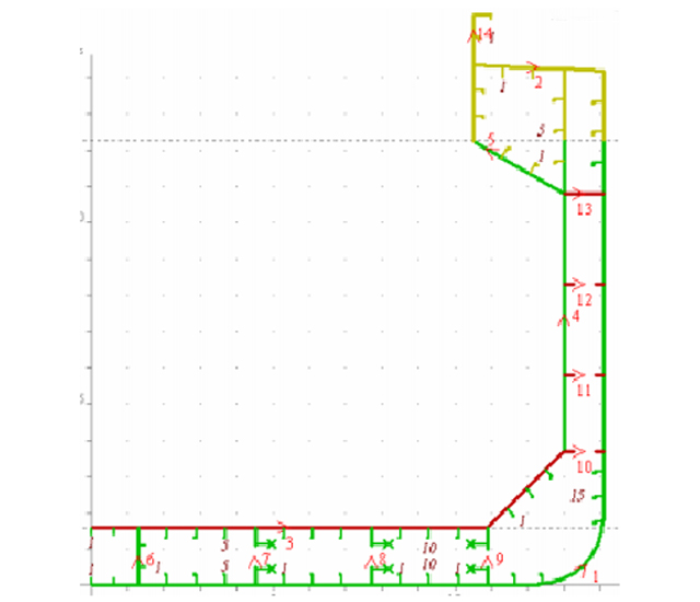 esqueleto transversal