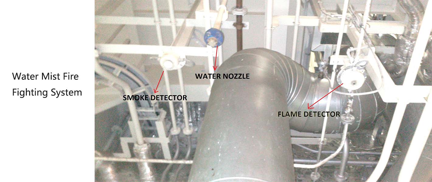 Sistema de extinci&oacute;n de incendios de agua nebulizada