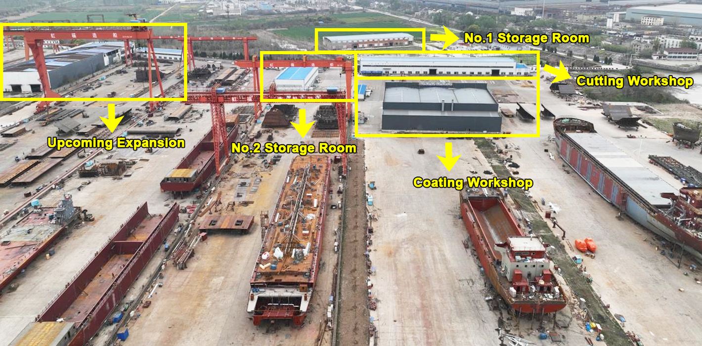 Distribuci&oacute;n del Astillero Qinhai